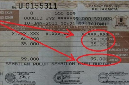 Bea Balik Nama Kendaraan Gratis Ini Mekanisme Syarat Dan Wilayah