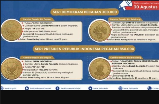 PENGUMUMAN! Bank Indonesia Tarik 2 Uang Rupiah Ini dari Peredaran, Tak Berlaku Lagi