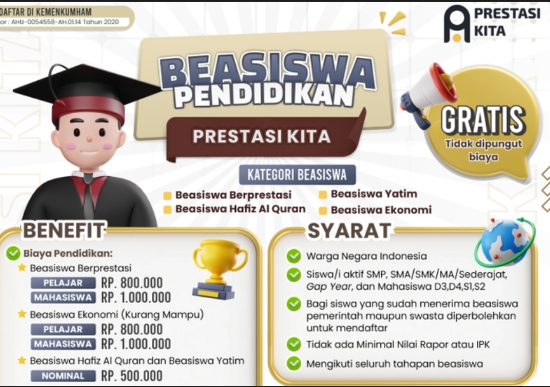 Beasiswa Prestasi Kita 2023 Resmi Dibuka untuk Siswa SMP, SMA/SMK, D3, S1, dan S2 di seluruh Indonesia, Tertarik? Buruan Daftar
