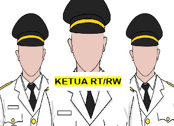 Insentif dan Dana Operasional Ketua RT/RW, Terbaru Seluruh Indonesia