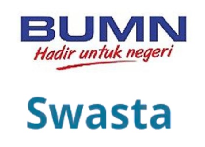 7 Perusahaan Swasta dan BUMN Membutuhkan Pegawai Besar-besaran, Akan Ditempatkan di Berbagai Posisi Strategis, Cek Persyaratannya