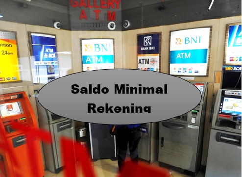 Saldo Minimal Rekening BCA, BRI, BNI, dan Bank Mandiri: Aturan Terbaru yang Wajib Diketahui