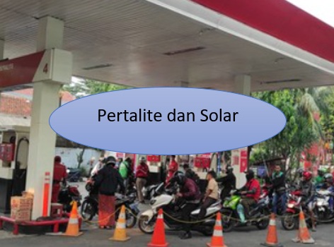 Awas! Mulai 1 Oktober 2024, Kendaraan Ini Dilarang Pakai Pertalite dan Solar Bersubsidi