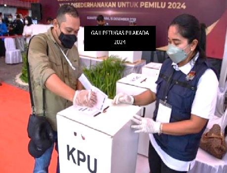 Gaji Resmi Pantarlih, KPPS, PPS, PPK, dan Panwaslu, Terbaru Seluruh Indonesia