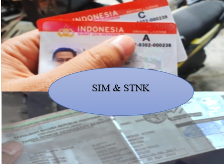 Panduan Lengkap Perpanjangan SIM dan STNK 2024: Syarat, Biaya, dan Cara Daftar Online dan Offline