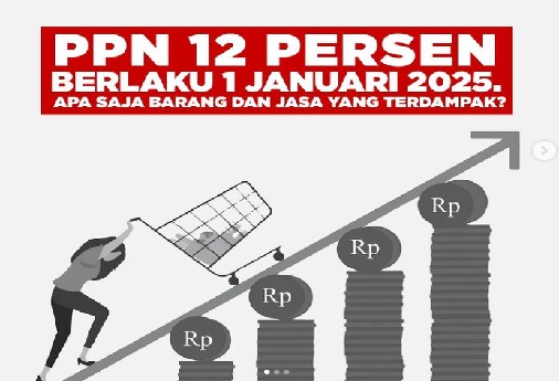 Kebijakan Baru Akan Diberlakukan Mulai 1 Januari 2025, Pajak Ini Naik Jadi 12 Persen, Warga Wajib Bersiap-siap, Berikut Penjelasannya