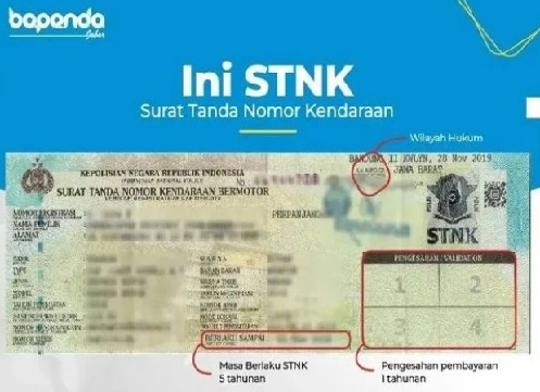 Info Update Bagi Pemilik STNK, Aturan Baru Ini Resmi Diterapkan di Indonesia, Simak Penjelasannya!