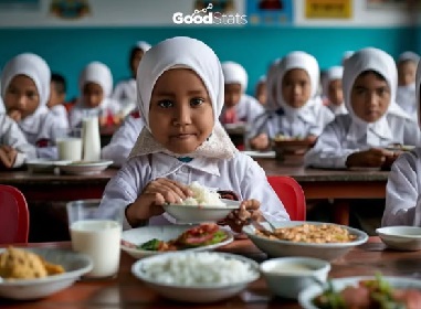 Kabar Gembira! Program Makan Bergizi Gratis Resmi Berlaku Januari 2025, Ini Cara Menjadi Mitra dan Syaratnya