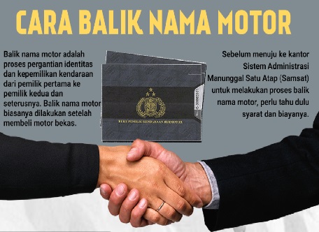 Sah! Biaya dan Aturan Balik Nama Kendaraan Bermotor 2025, Ini Rinciannya!